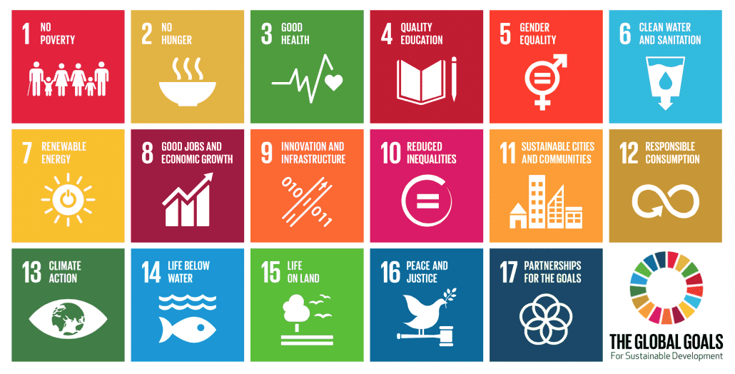 United Nations Global Goals Week